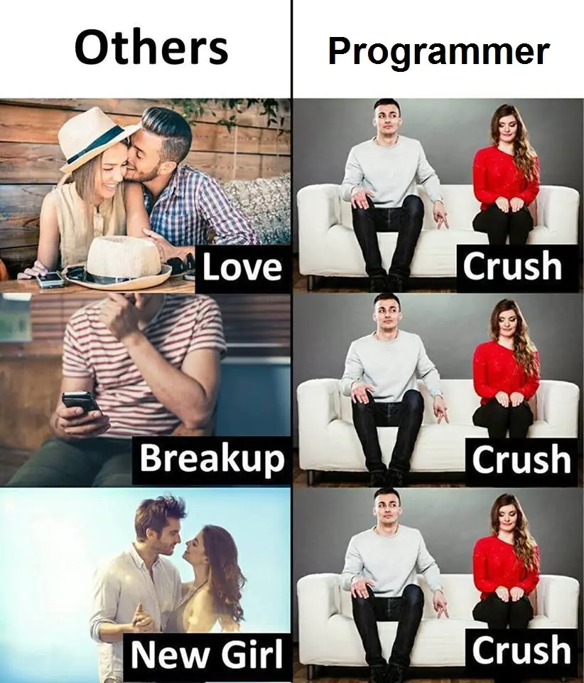 کراش چیست